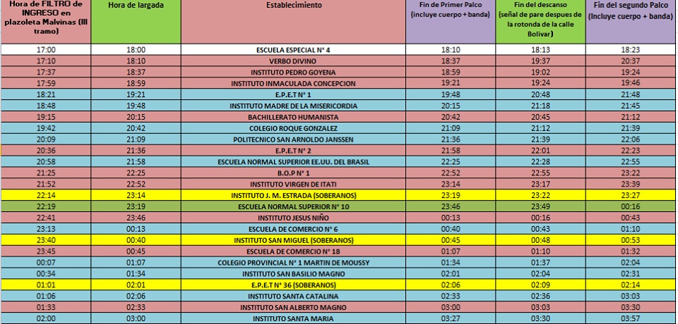 Estudiantina web