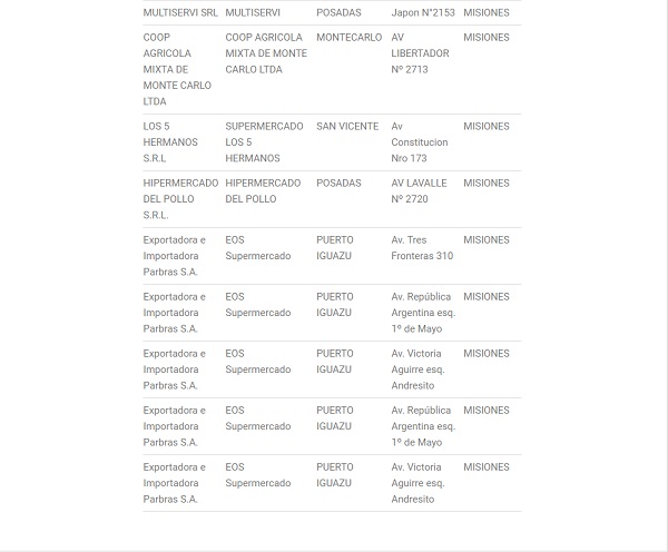comercios adheridos3