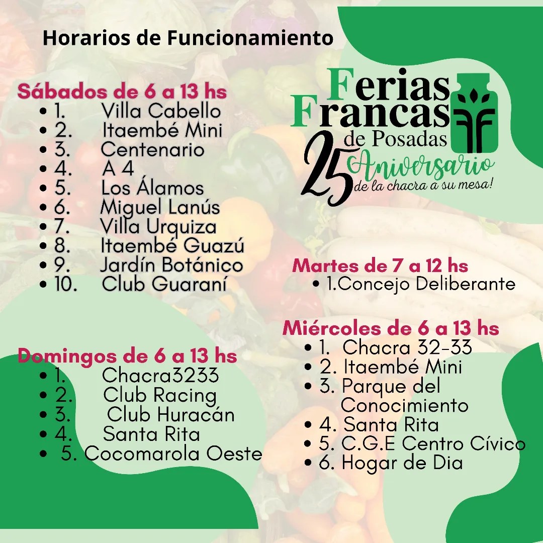 ferias francas