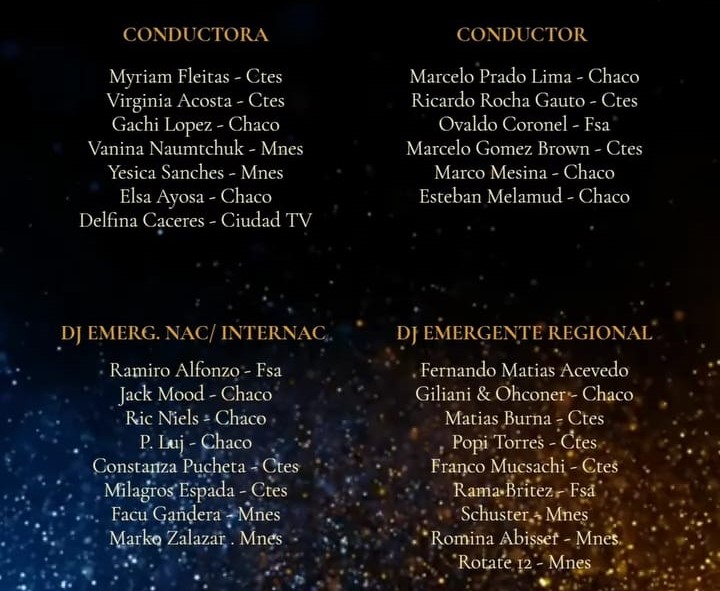 Premios Iberá