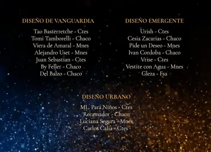 Premios Iberá