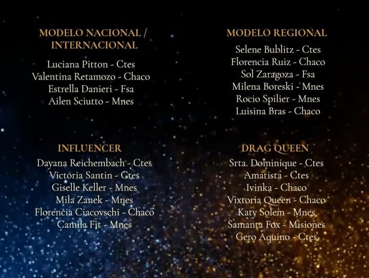 Premios Iberá