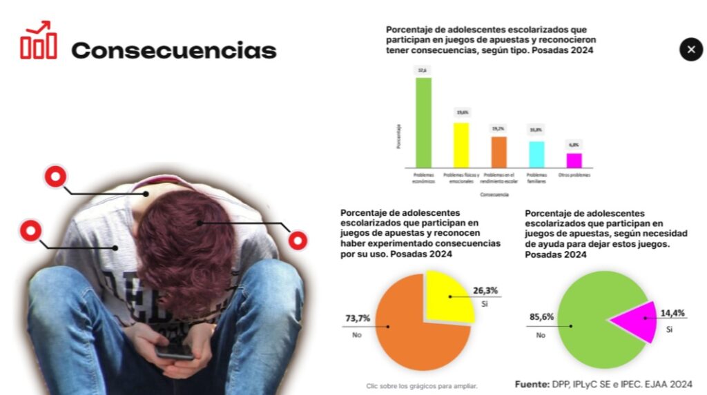apuestas online