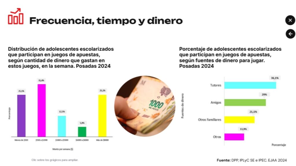 apuestas online