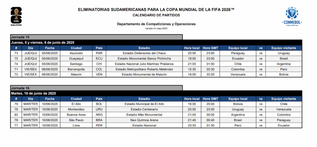 Confirmaron días y horarios de los próximos partidos de la Selección por las Eliminatorias 15 Confirmaron días y horarios de los próximos partidos de la Selección por las Eliminatorias imagen-14