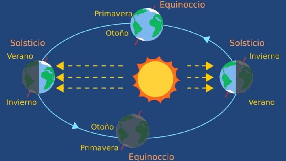 invierno