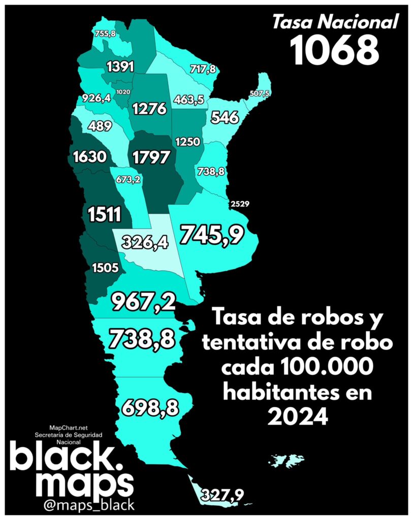 robos