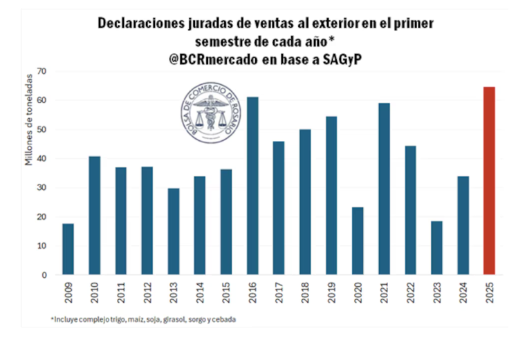 reservas