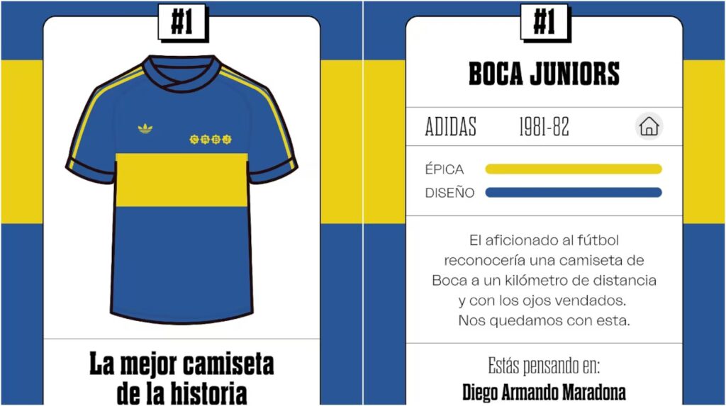 camiseta boca