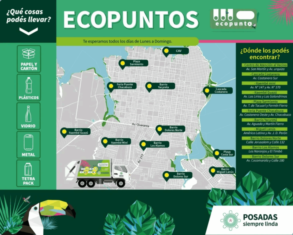 ecopuntos posadas