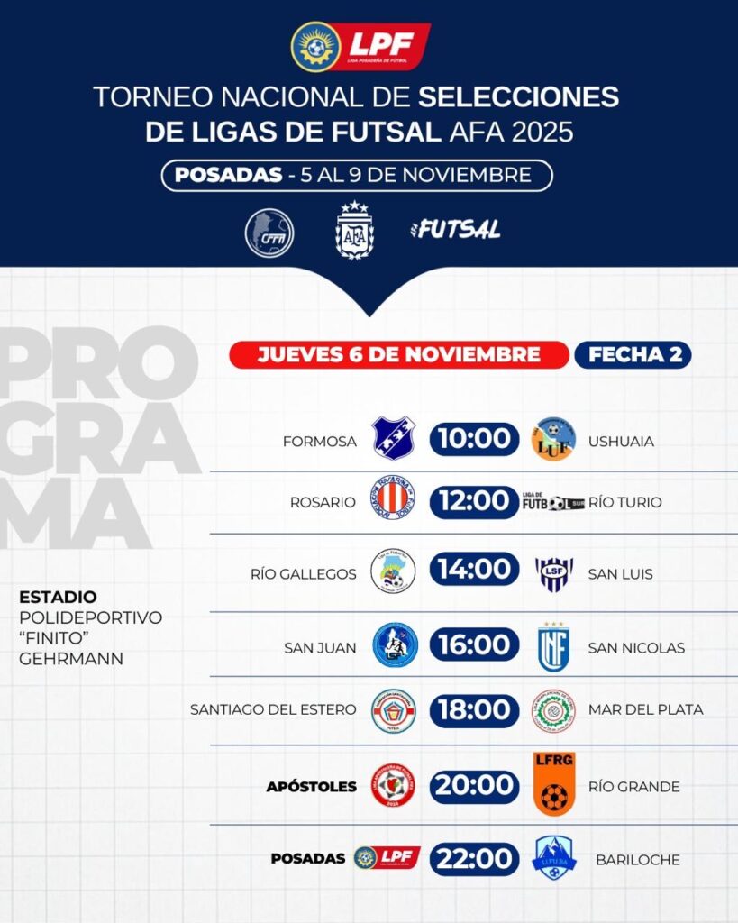 Nacional de Selecciones de Futsal AFA: Posadas llega con ilusión y expectativas 14 Nacional de Selecciones de Futsal AFA: Posadas llega con ilusión y expectativas imagen-13