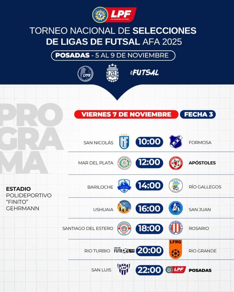Nacional de Selecciones de Futsal AFA: Posadas llega con ilusión y expectativas 18 Nacional de Selecciones de Futsal AFA: Posadas llega con ilusión y expectativas imagen-17