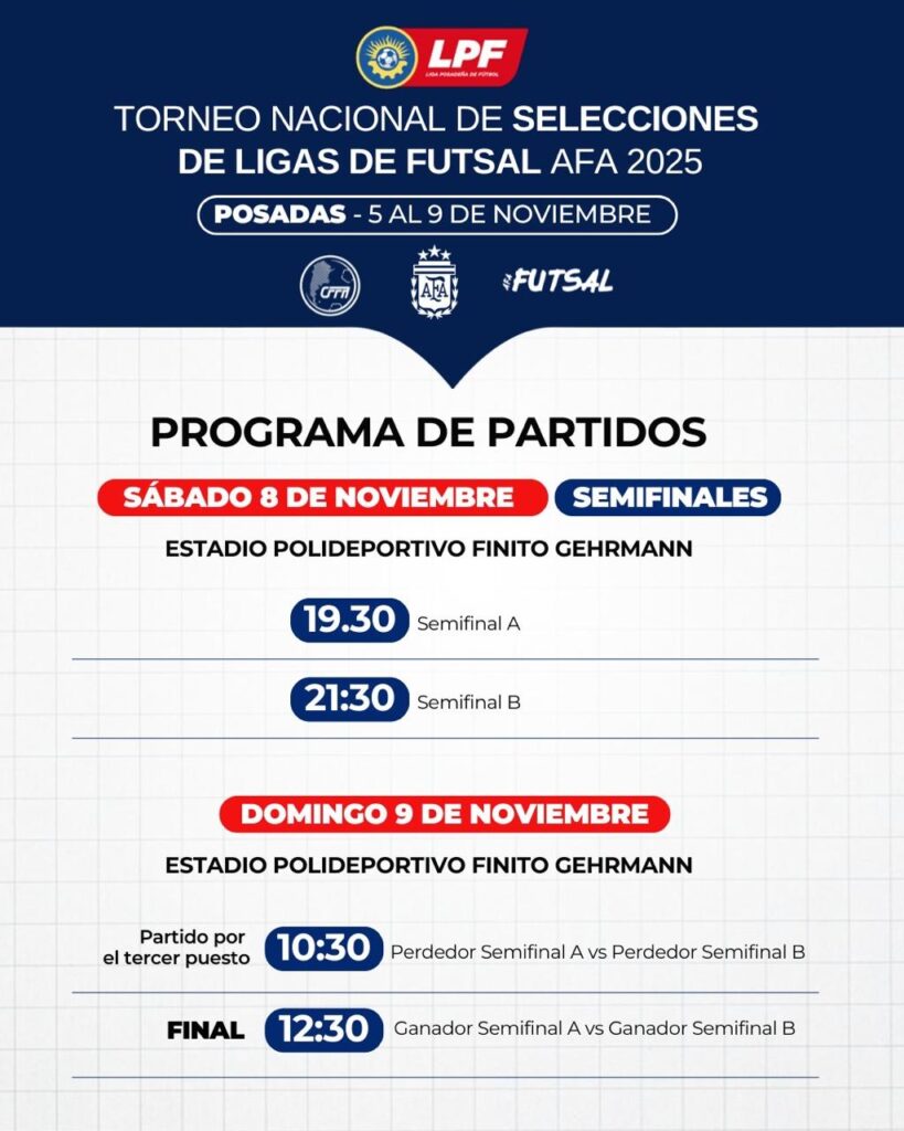 Nacional de Selecciones de Futsal AFA: Posadas llega con ilusión y expectativas 22 Nacional de Selecciones de Futsal AFA: Posadas llega con ilusión y expectativas imagen-21