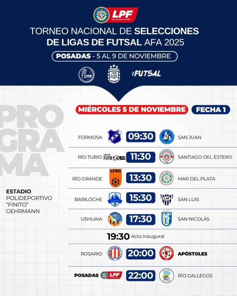 Nacional de Selecciones de Futsal AFA: Posadas llega con ilusión y expectativas 10 Nacional de Selecciones de Futsal AFA: Posadas llega con ilusión y expectativas imagen-9