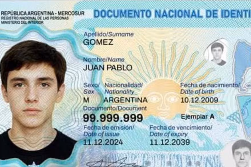 DNI