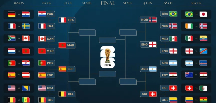 mundial